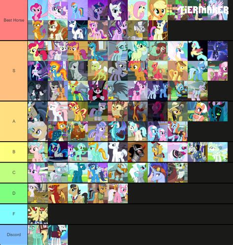 mlp characters list